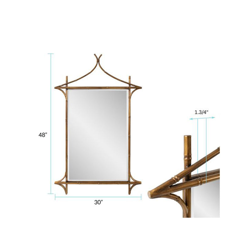 The Moreau Mirror