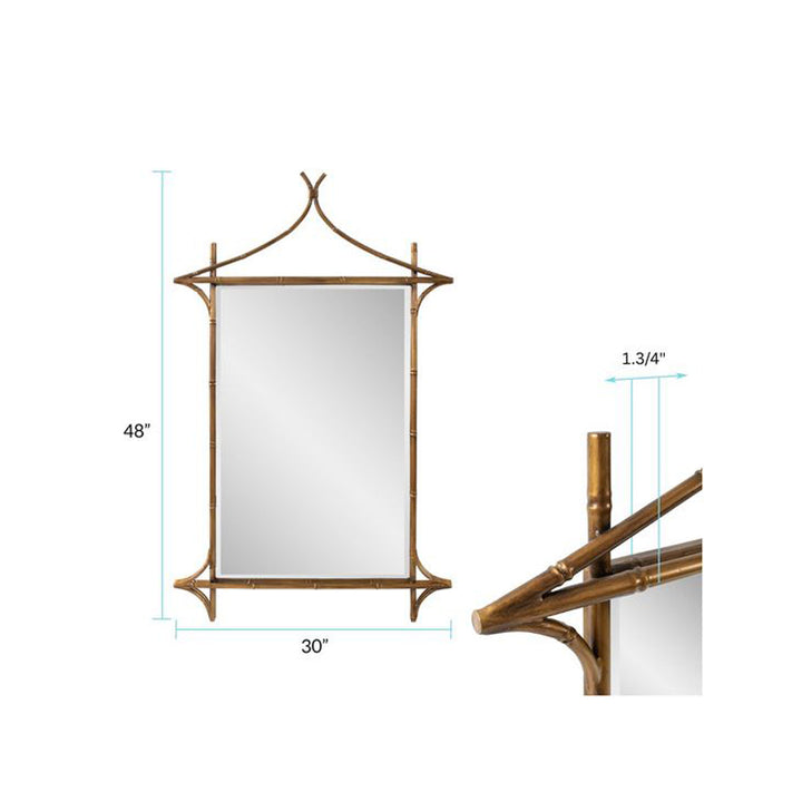 The Moreau Mirror
