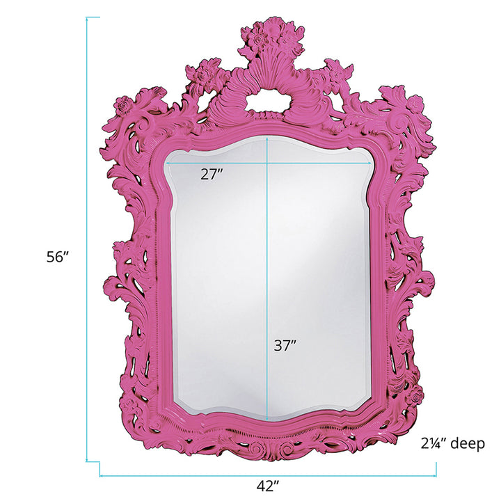 The Turner Mirror