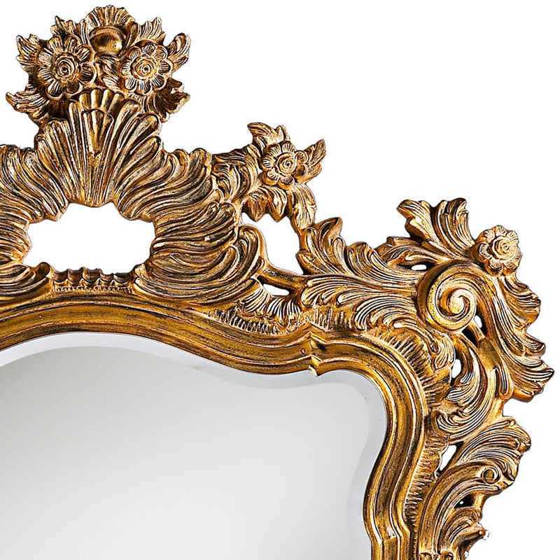 The Turner Mirror