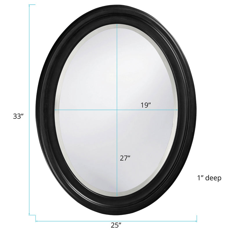 The George Mirror