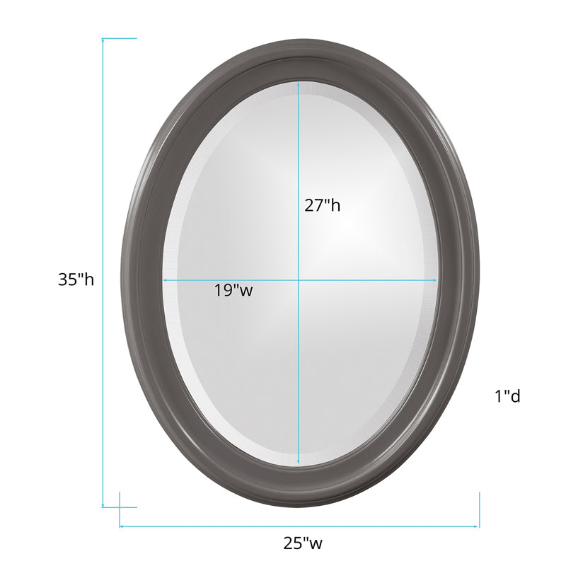 The George Mirror