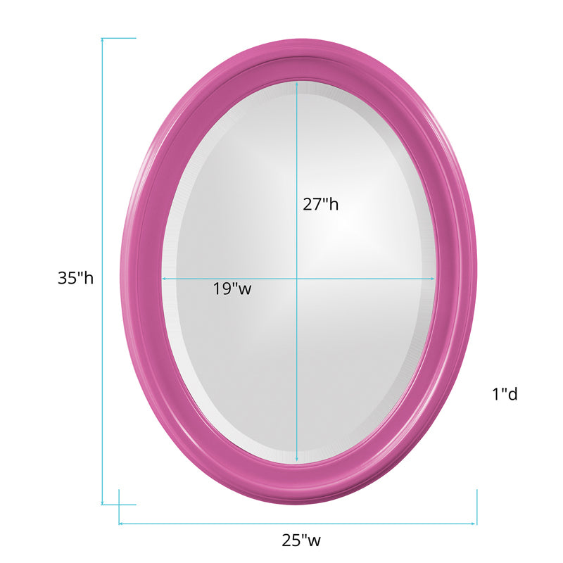 The George Mirror