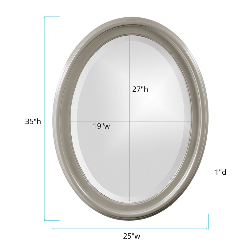 The George Mirror