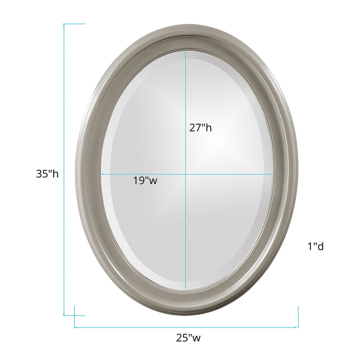 The George Mirror