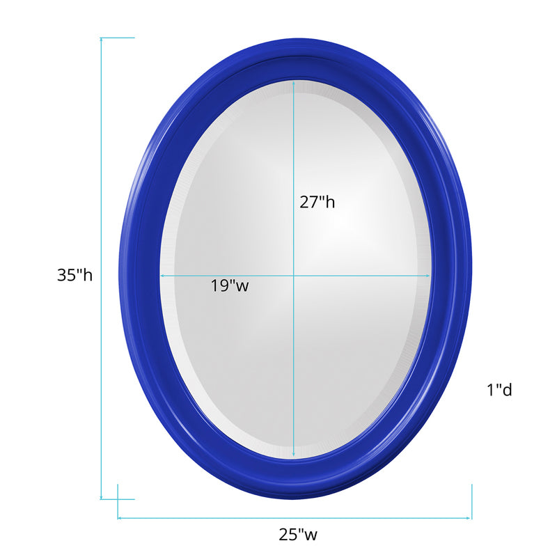 The George Mirror