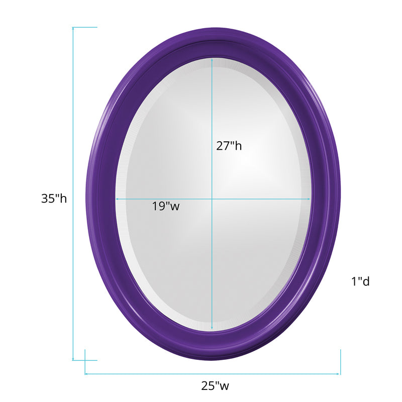 The George Mirror