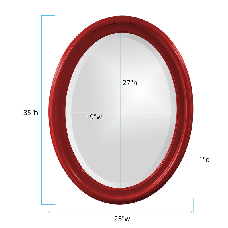 The George Mirror