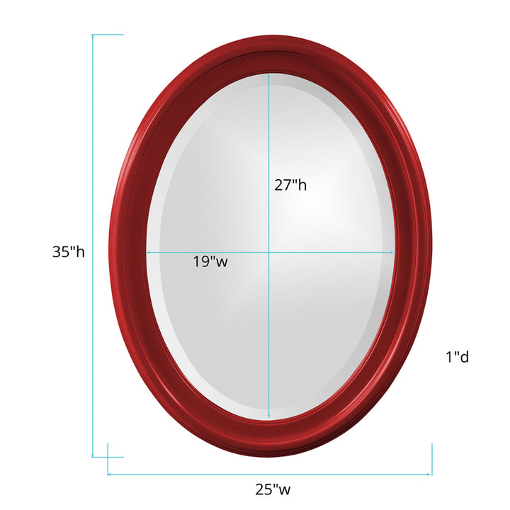 The George Mirror
