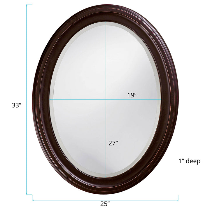 The George Mirror