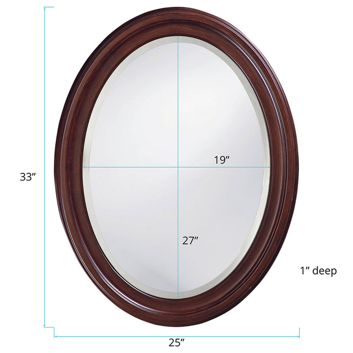 The George Mirror