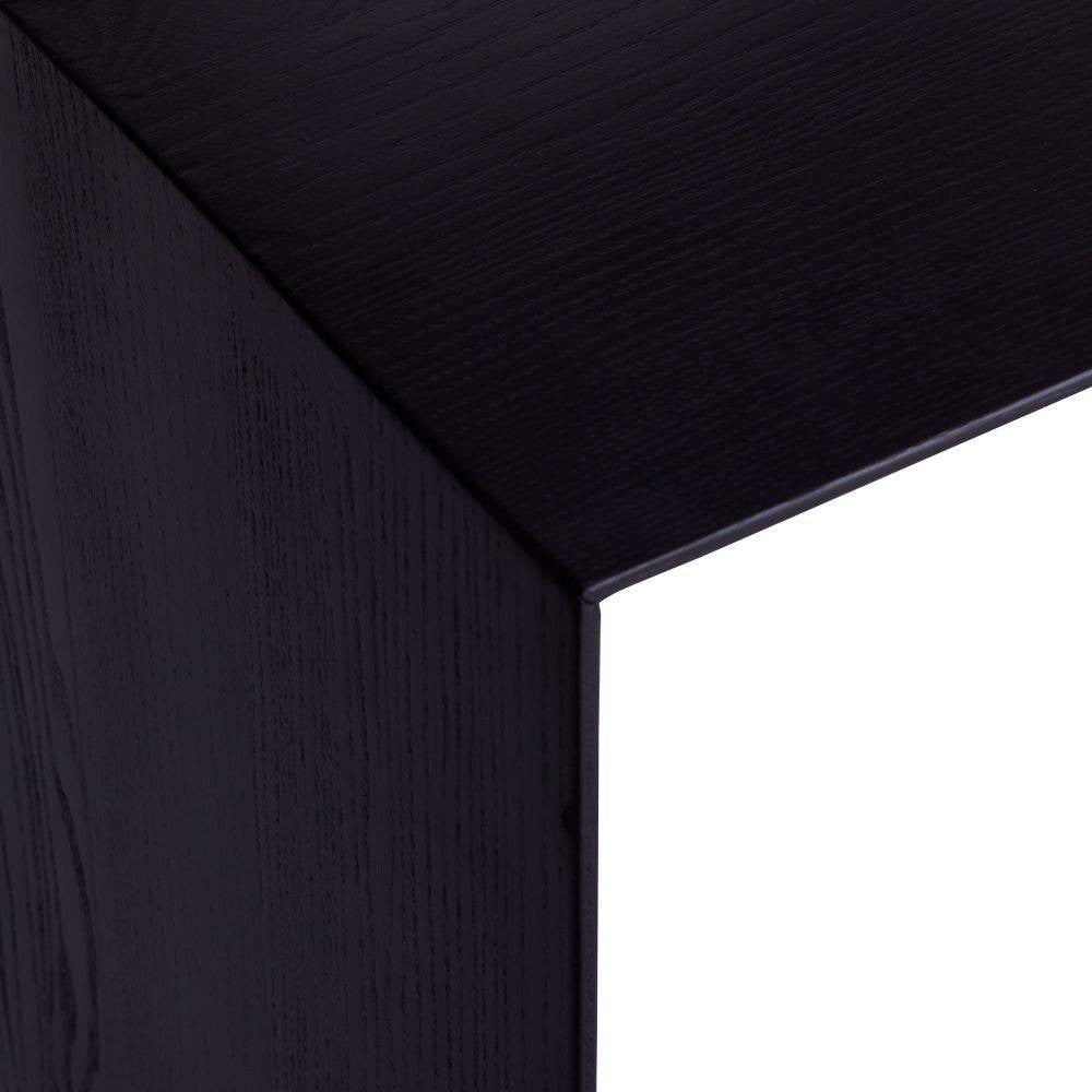 Ormando Console
