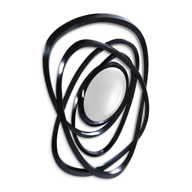 Orbit Mirror
