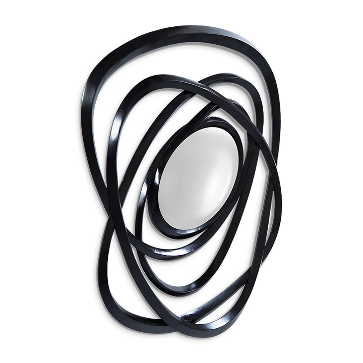 Orbit Mirror