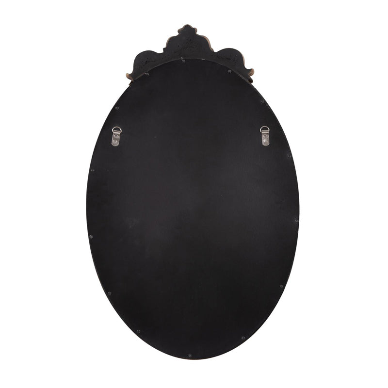 The Moreau Mirror