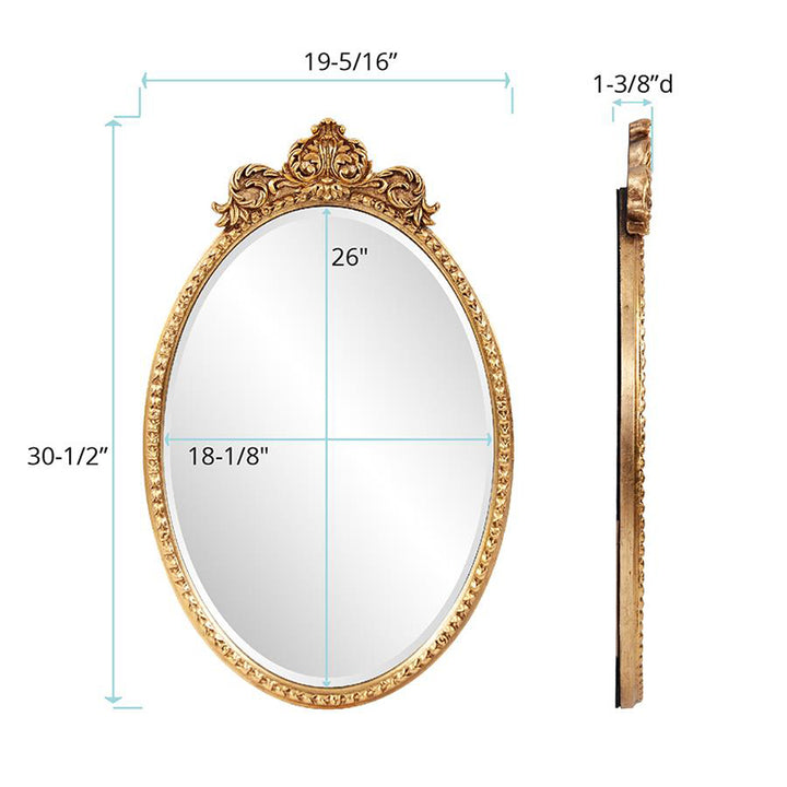 The Moreau Mirror