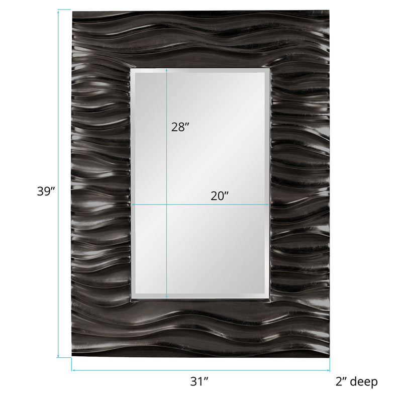 The Zenith Mirror