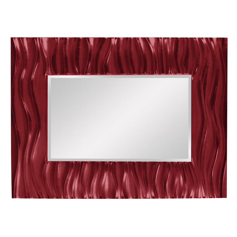 The Zenith Mirror