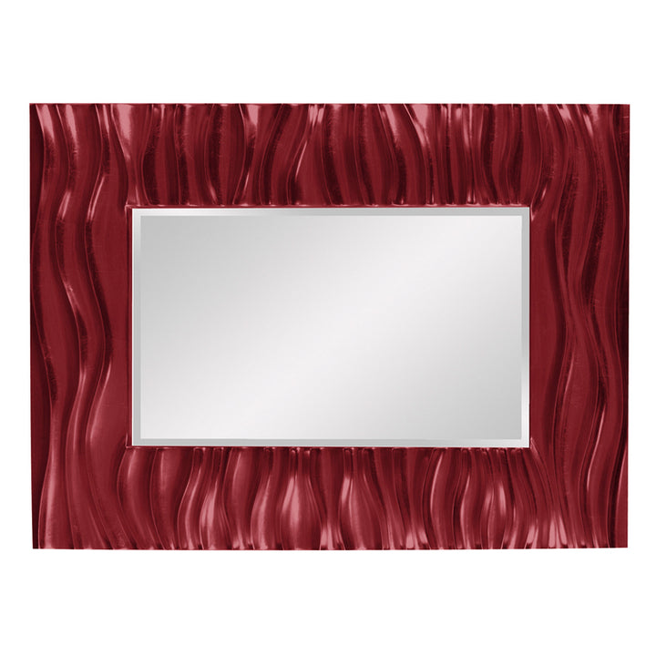 The Zenith Mirror