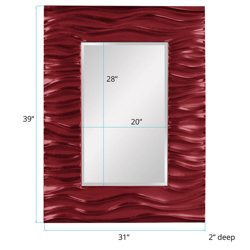 The Zenith Mirror