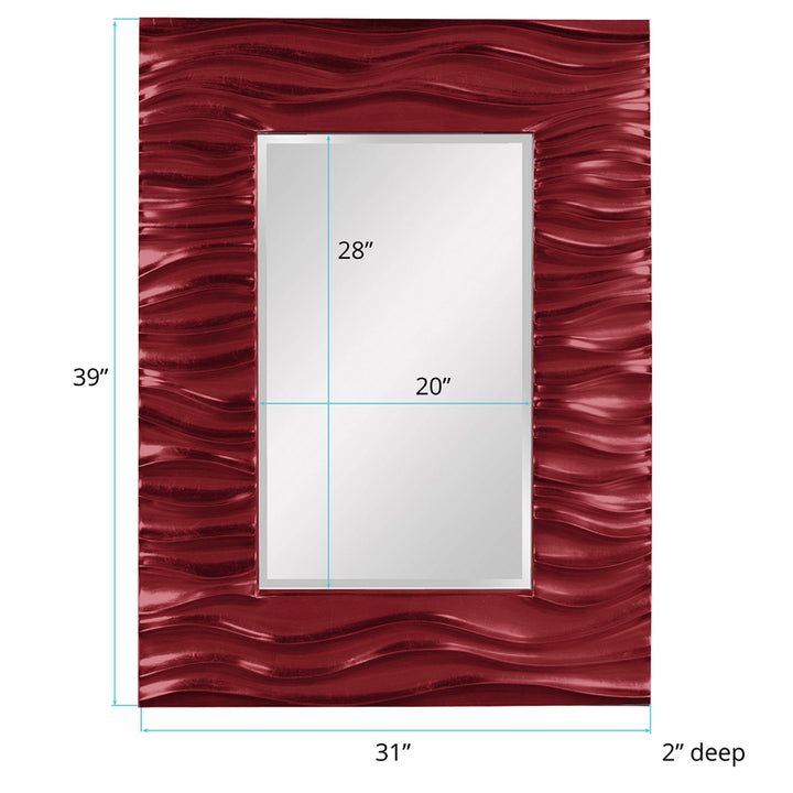 The Zenith Mirror