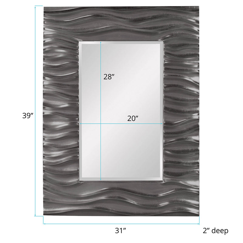 The Zenith Mirror