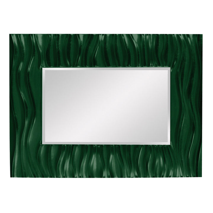 The Zenith Mirror