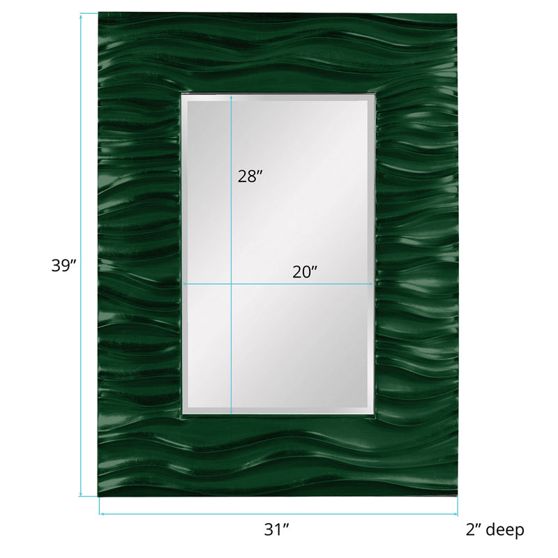 The Zenith Mirror