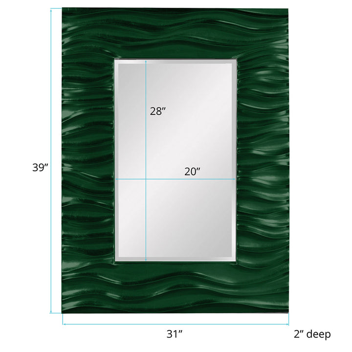 The Zenith Mirror