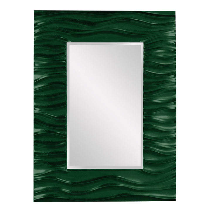The Zenith Mirror