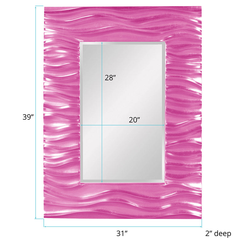 The Zenith Mirror