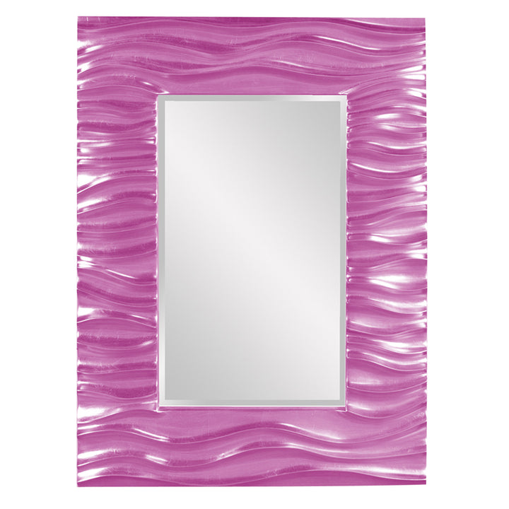 The Zenith Mirror