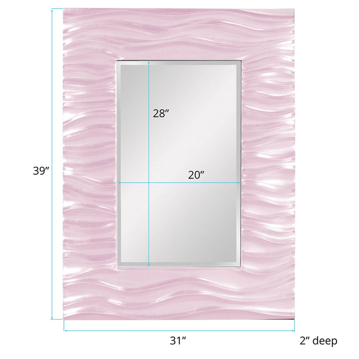 The Zenith Mirror