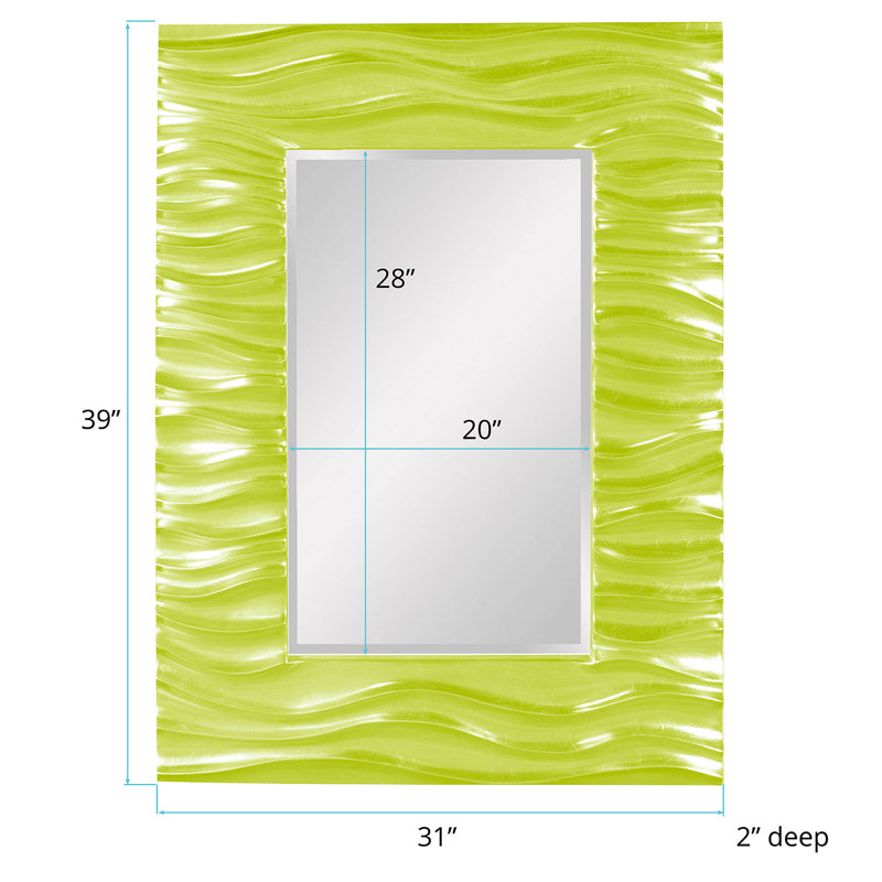 The Zenith Mirror