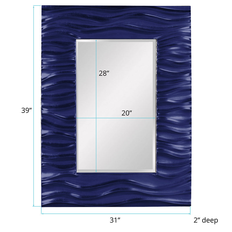The Zenith Mirror
