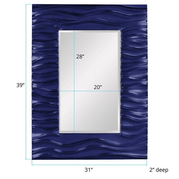 The Zenith Mirror