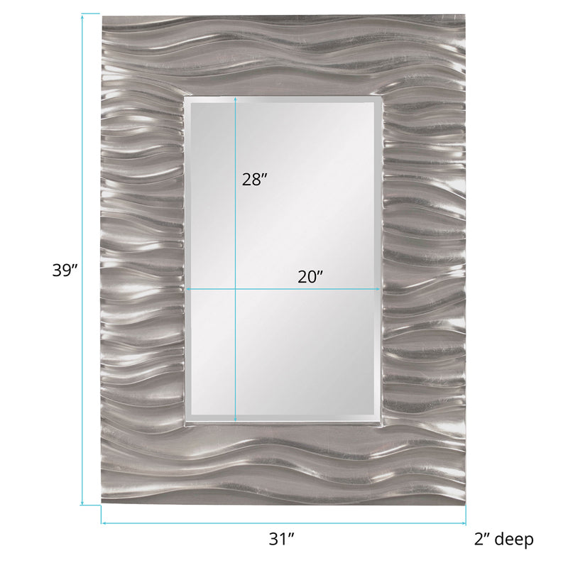 The Zenith Mirror