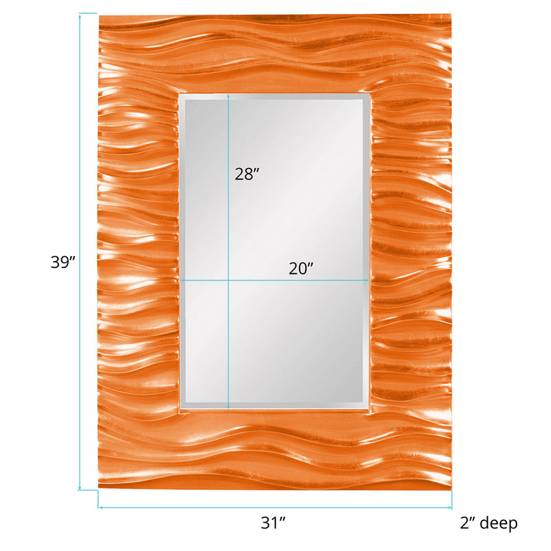 The Zenith Mirror