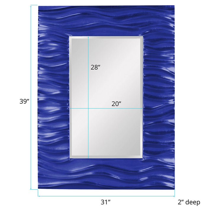 The Zenith Mirror