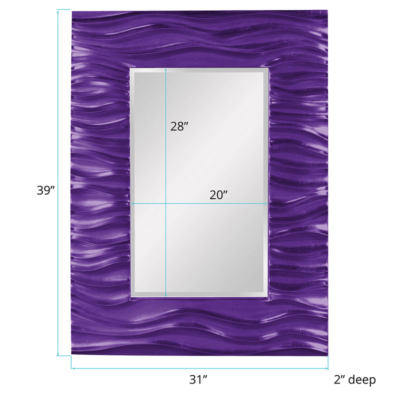 The Zenith Mirror