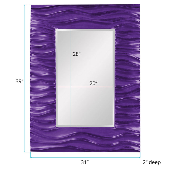 The Zenith Mirror