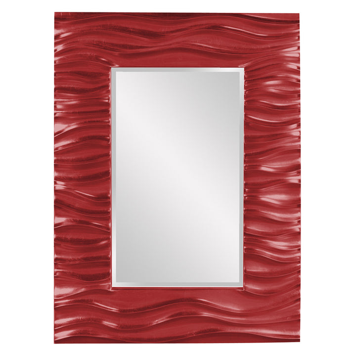 The Zenith Mirror