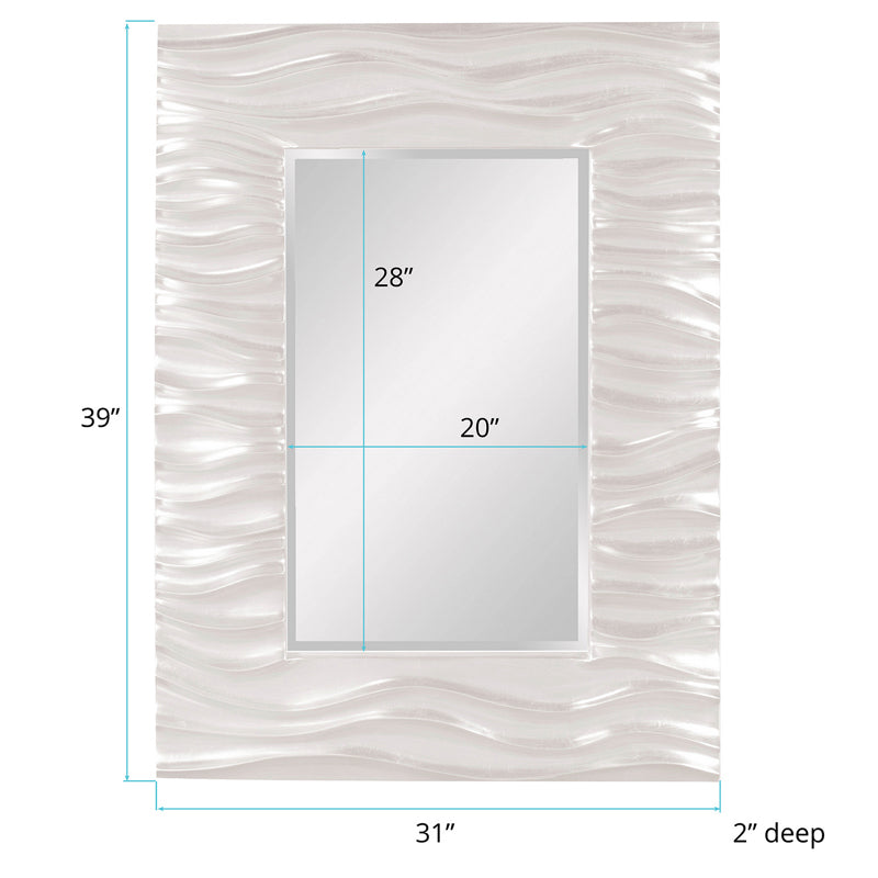 The Zenith Mirror