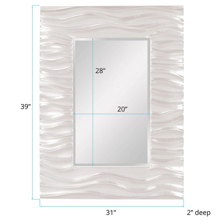 The Zenith Mirror