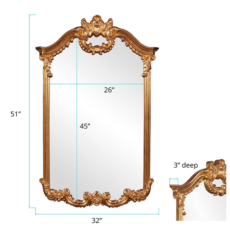 The Roman Mirror
