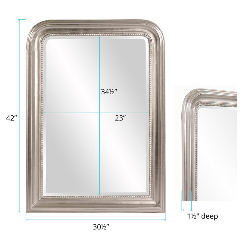 The Sterling Mirror