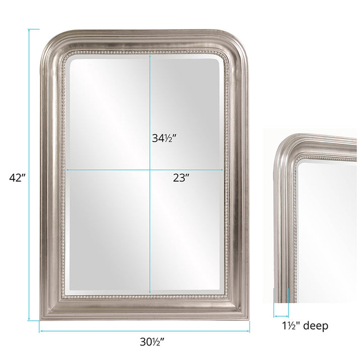 The Sterling Mirror