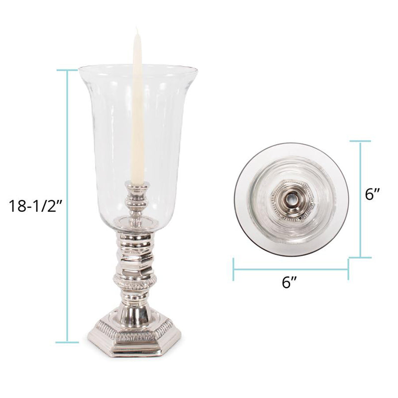 Candlestick