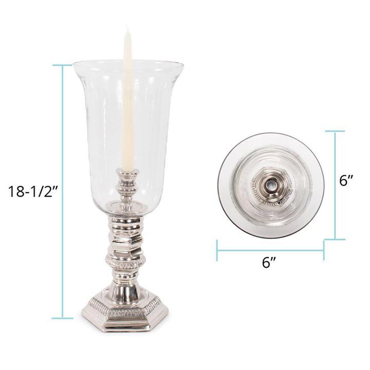 Candlestick