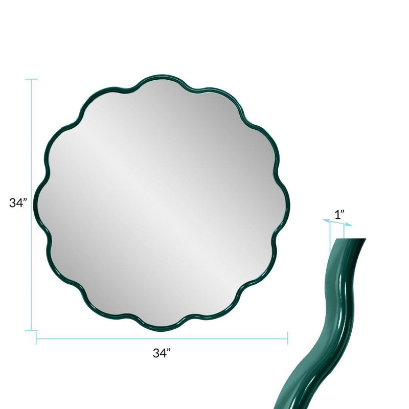 The Kushi Mirror